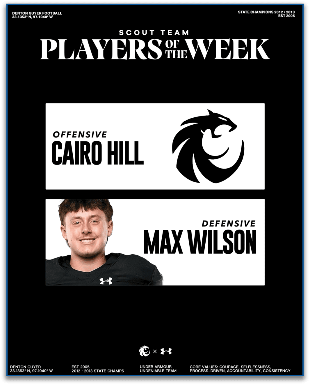 A sports graphic highlights offensive player Cairo Hill with a stylized panther logo and defensive player Max Wilson wearing a black athletic shirt as the scout team players of the week for Denton Guyer Football. Description generated by AI