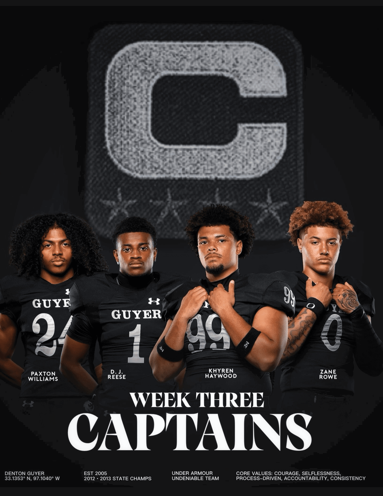 Four adults in black football uniforms stand in front of a large captain's patch with the text “Week Three Captains" below them. Description generated by AI