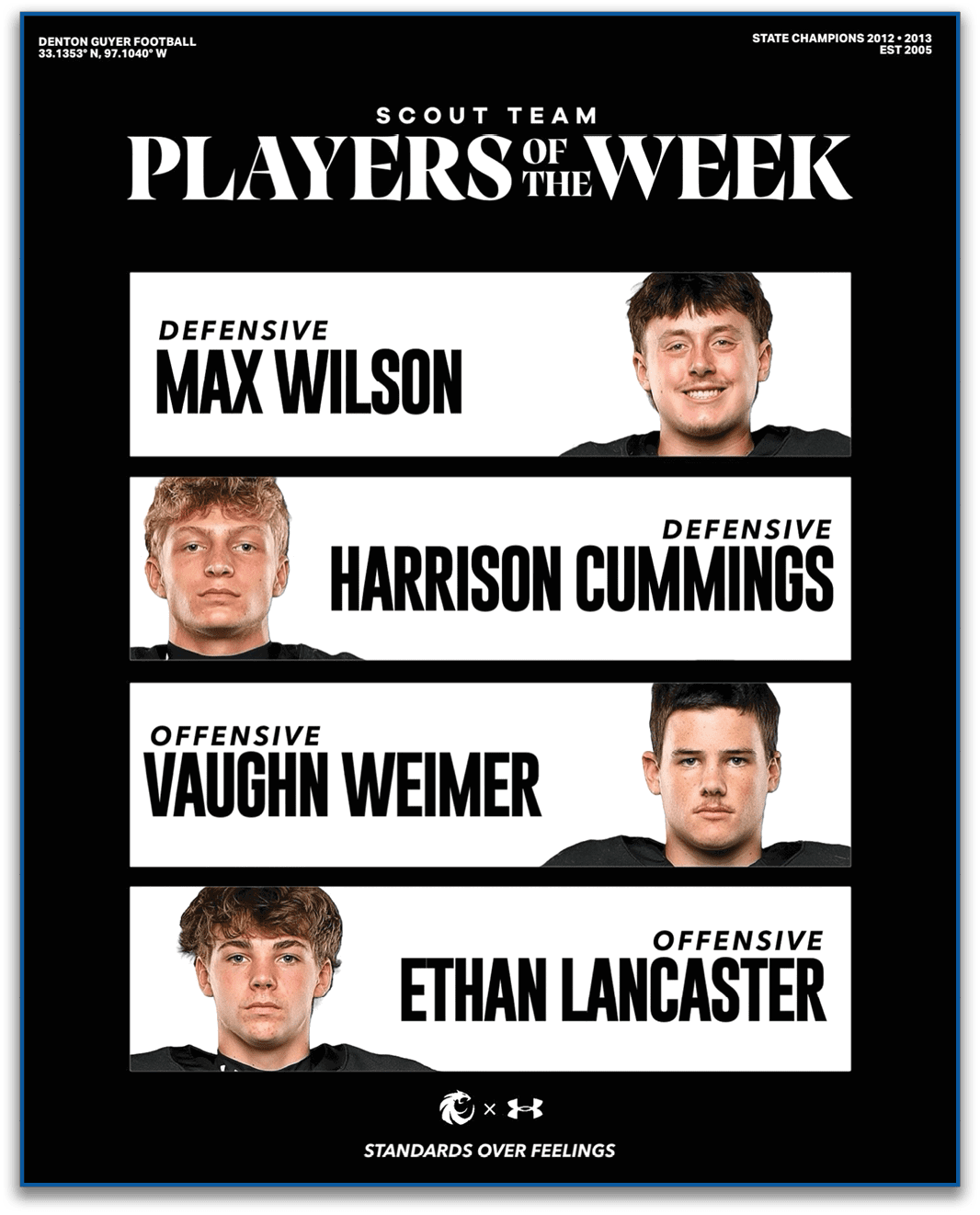 Four adults wearing football uniforms are featured as scout team players of the week with names and positions labeled on a black background. Description generated by AI