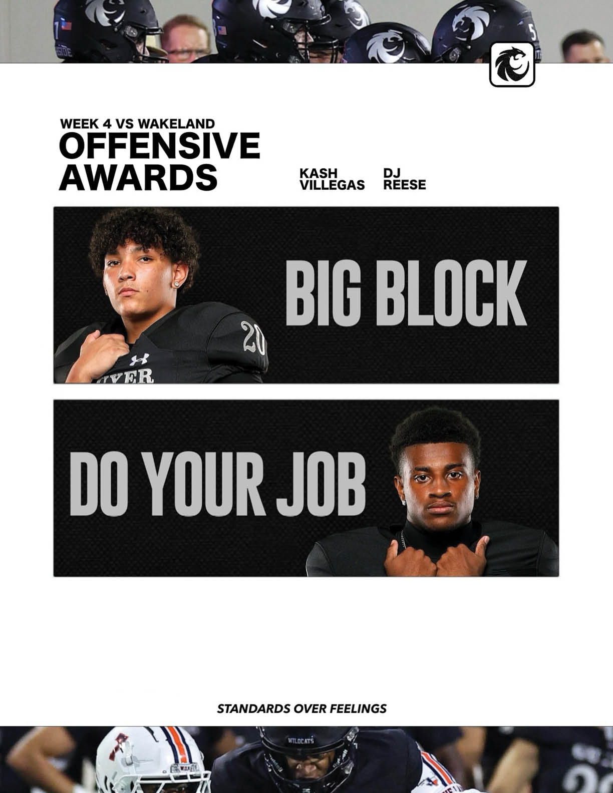 Two people in football uniforms are featured with text highlighting offensive awards for Week 4 against Wakeland, titled “Big Block" and "Do Your Job," along with the phrase "Standards Over Feelings." Description generated by AI