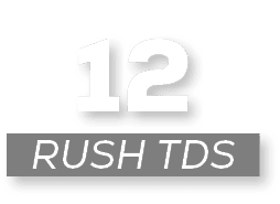 RUSH tds,1