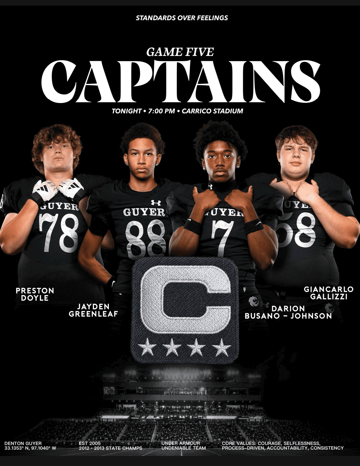 Four adults in football uniforms stand side by side with serious expressions under the bold title “Captains" and a large letter C with stars, promoting a game at Carrico Stadium. Description generated by AI