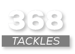 tackles,36