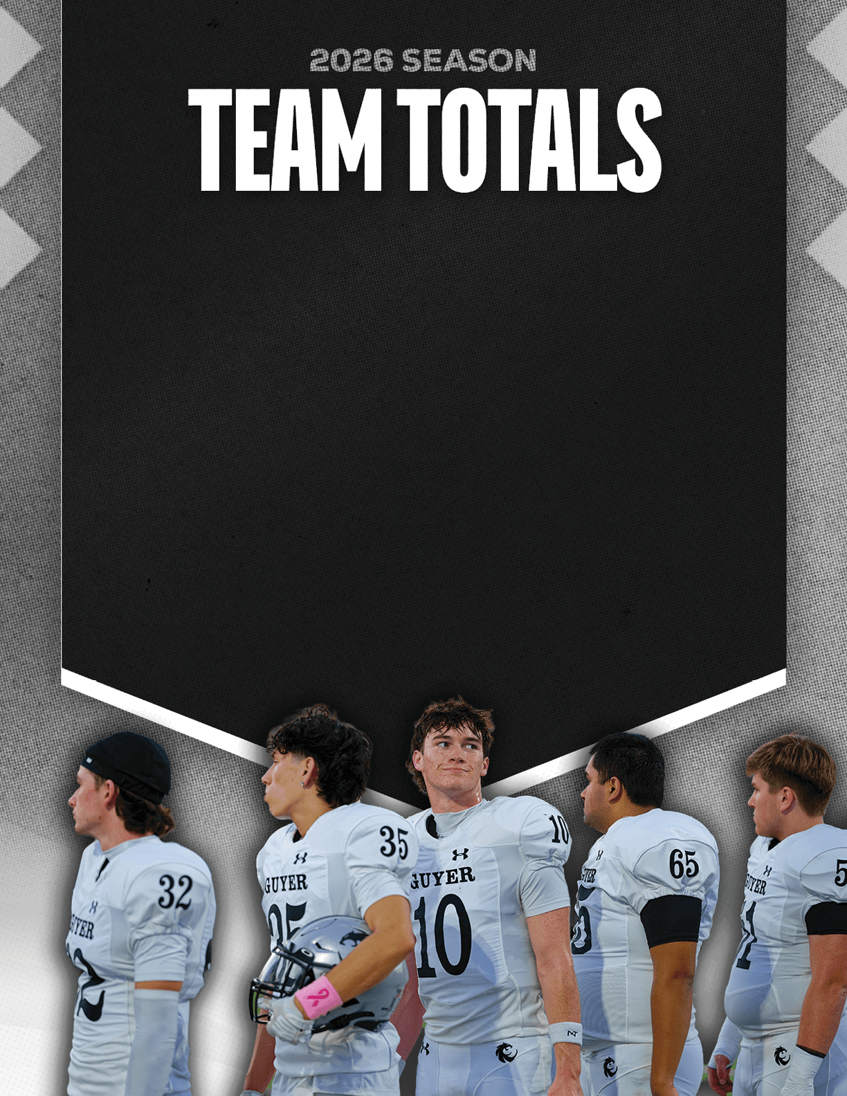 Five people in white sports uniforms stand in a row facing different directions beneath a black banner with white text reading 2026 season team totals. Description generated by AI