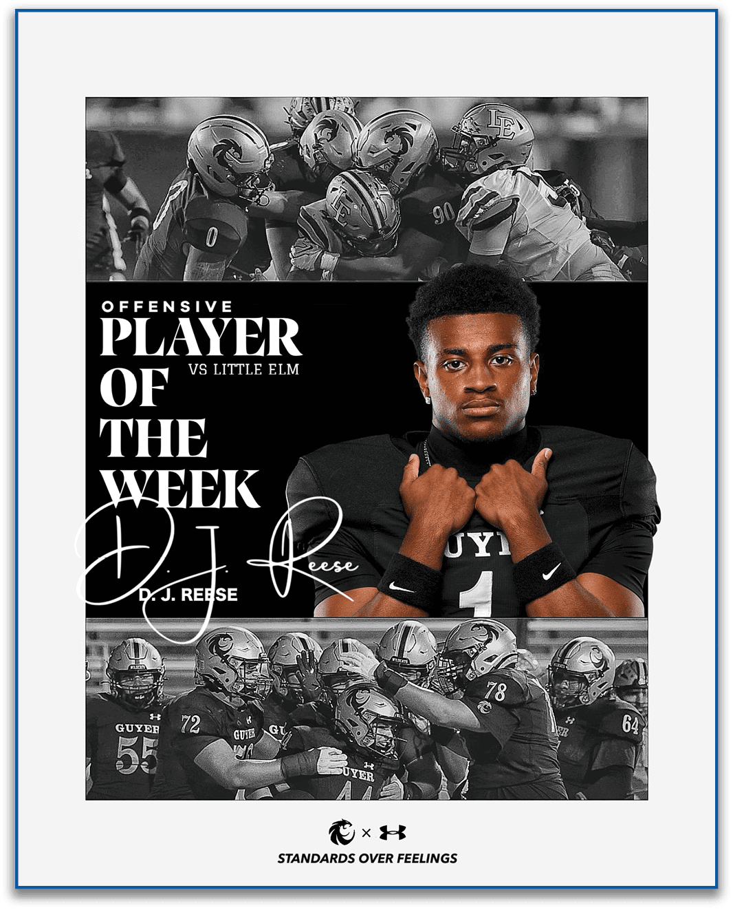 A sports graphic highlights an athlete named D.J. Reese as the offensive player of the week against Little Elm, featuring a central portrait of the athlete in a black football uniform with the number one and action shots of football players in black and white above and below. Description generated by AI
