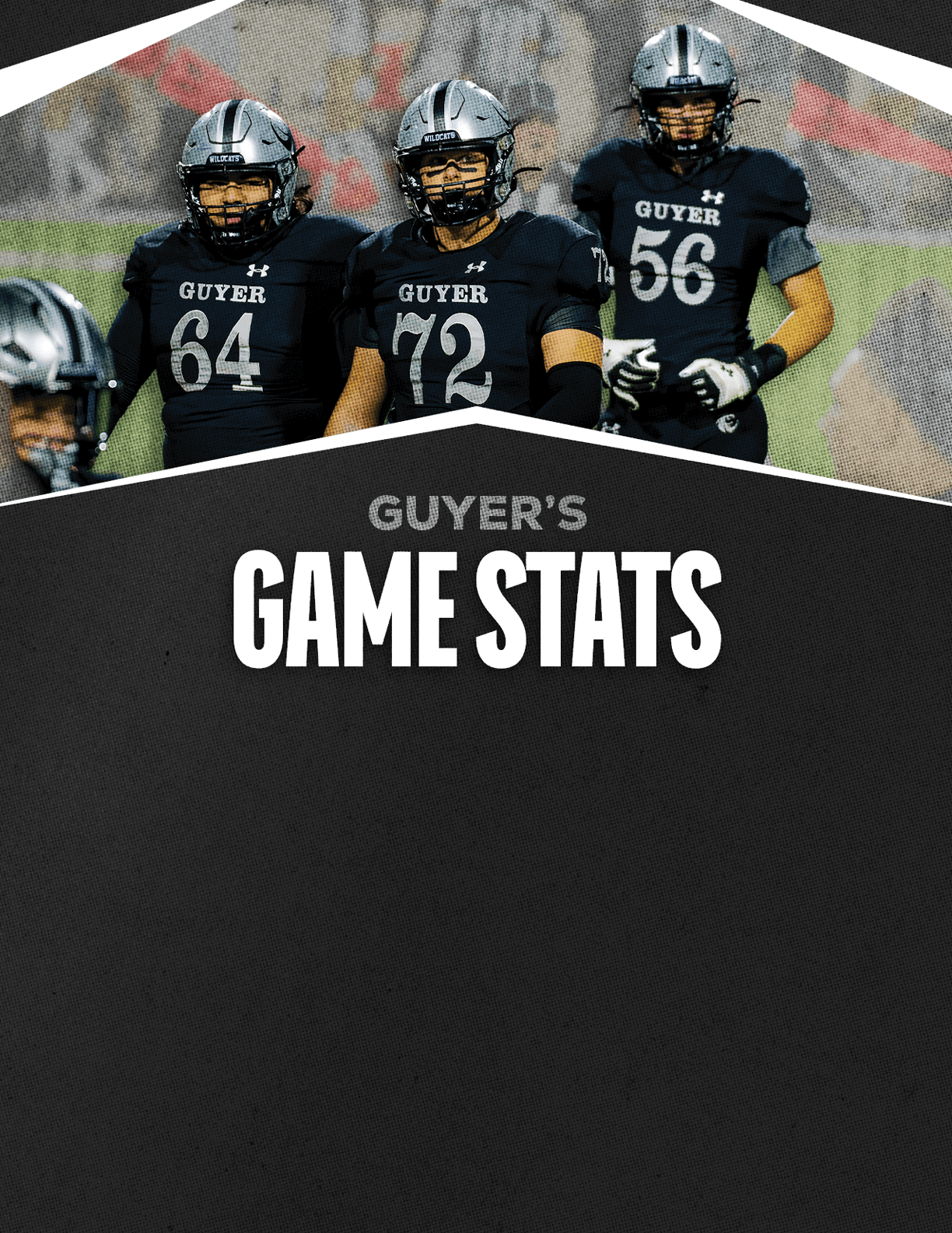 Three people in black football uniforms and helmets stand behind a black banner that reads “Guyer's Game Stats" in white text. Description generated by AI