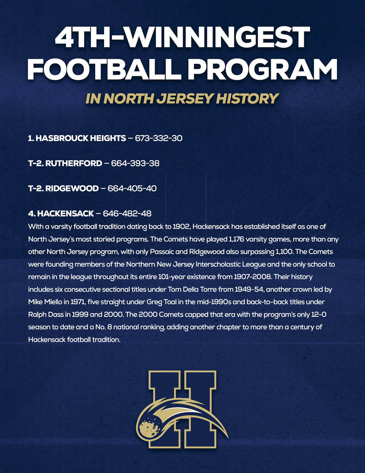 A letter from a football coach. Description generated by AI