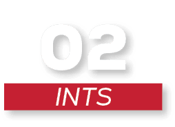 ints,0