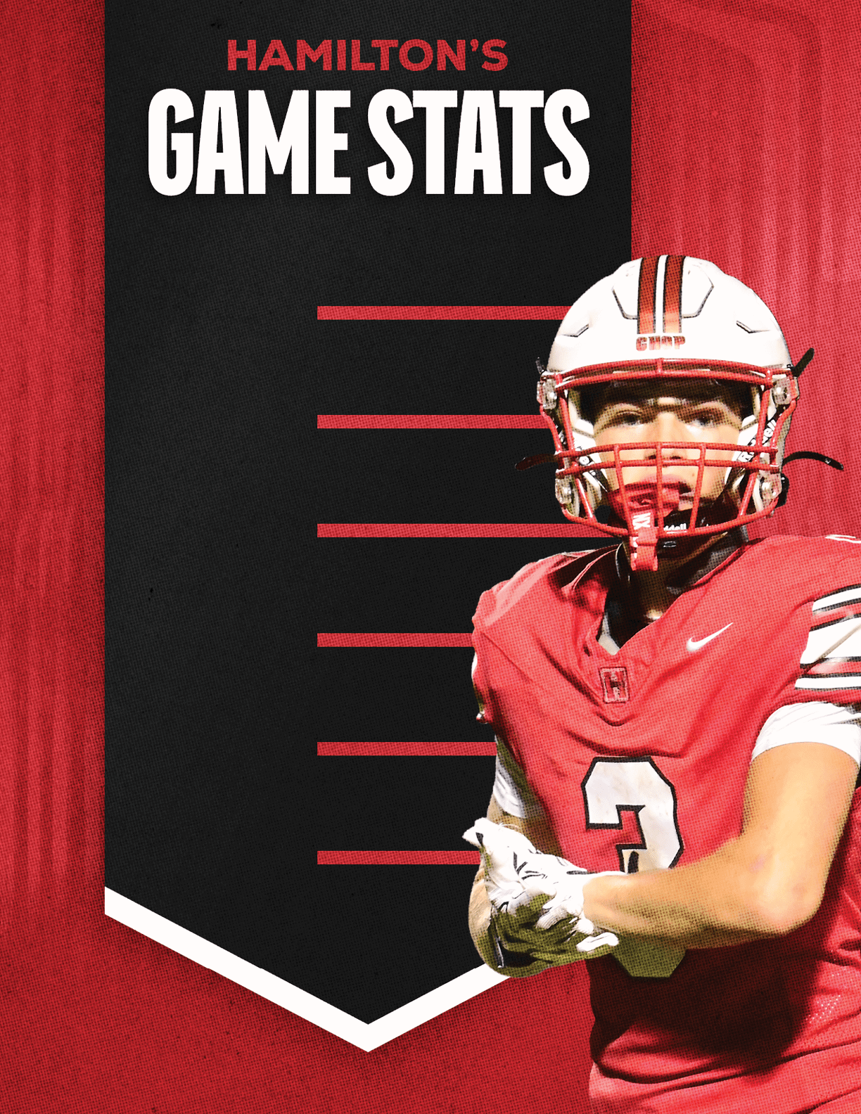 A person wearing a red football uniform and helmet stands in front of a red and black background with the text “Hamilton's Game Stats." Description generated by AI
