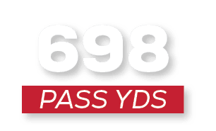 pass YDS,69