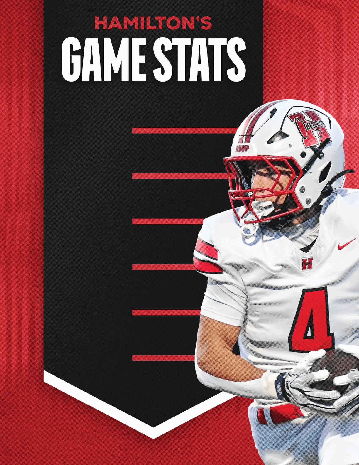 A person in a white football uniform with the number four is holding a football and looking to the side against a red and black background with the text Hamilton's Game Stats. Description generated by AI