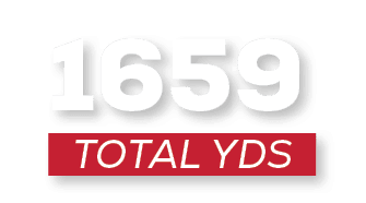 total YDS,165