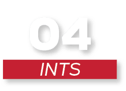 ints,0