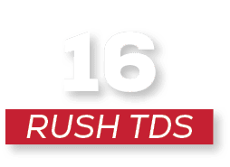 RUSH tds,1