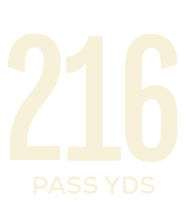 pass yds,21