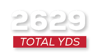 total YDS,262