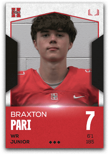 Group