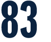 83