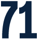 71