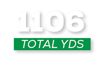 total YDS,110