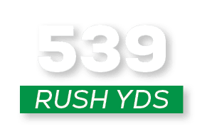 RUSH YDS,53