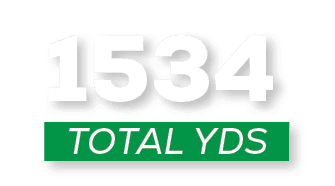 total YDS,153
