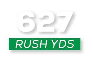 RUSH YDS,62