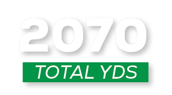 total YDS,207