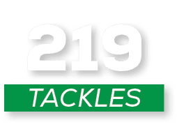 TACKLES,21