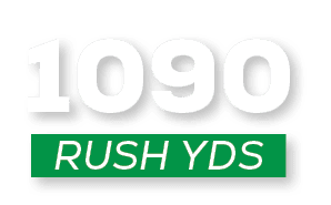RUSH YDS,109