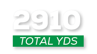 total YDS,291