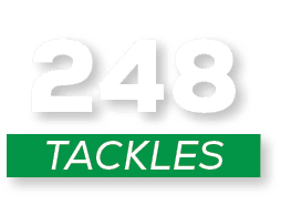 TACKLES,24