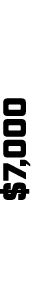 $7,000