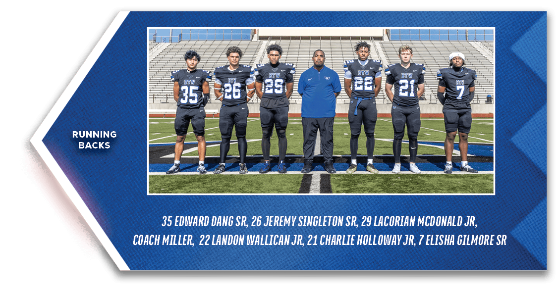 running backs,35 Edward Dang SR, 26 Jeremy Singleton SR, 29 Lacorian McDonald JR, Coach Miller, 22 Landon Wallican JR...