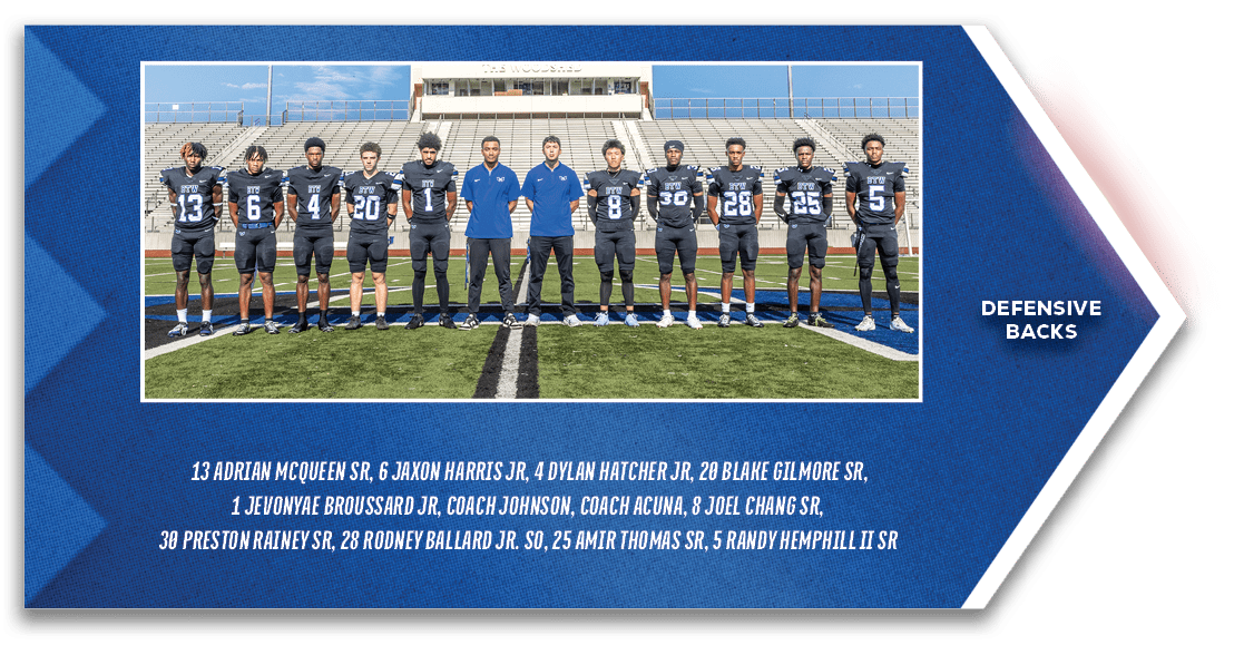 defensive backs, 13 Adrian McQueen SR, 6 Jaxon Harris JR, 4 Dylan Hatcher JR, 20 Blake Gilmore SR, 1 Jevonyae Broussa...