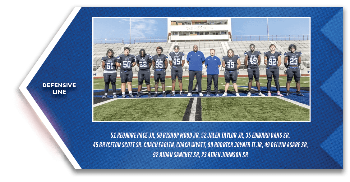 DEFENSIVE LINE,51 Keondre Pace JR, 50 Bishop Mood JR, 52 Jalen Taylor JR, 35 Edward Dang SR, 45 Bryceton Scott SR, Co...