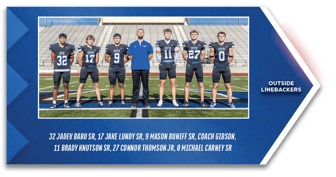 OUTSIDE LINEBACKERS,32 Jadev Babu SR, 17 Jake Lundy SR, 9 Mason Buniff SR, Coach Gibson, 11 Brady Knutson SR, 27 Conn...