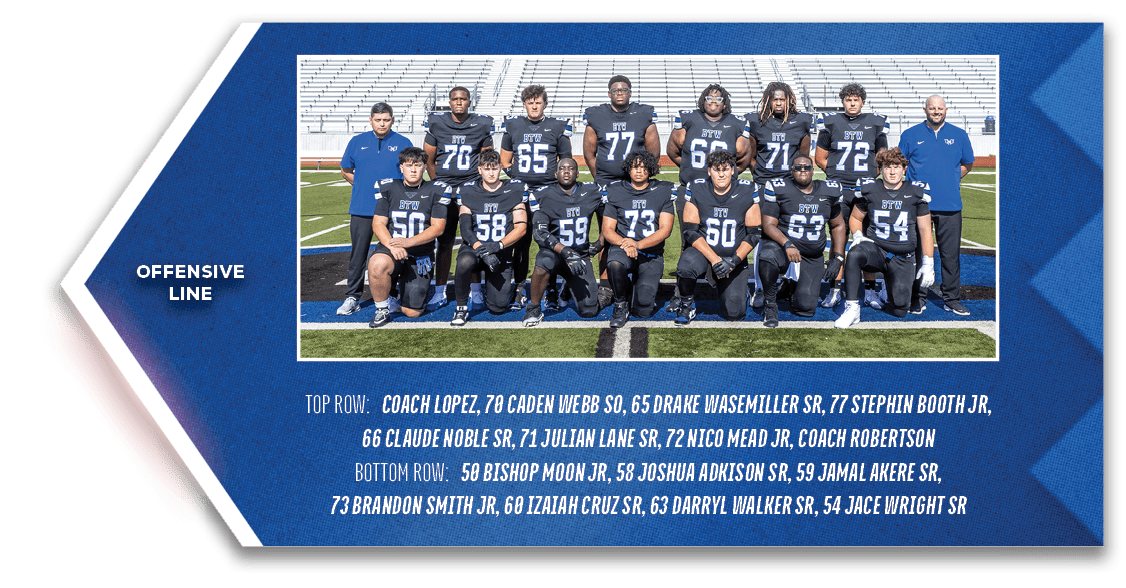 TOP ROW: Coach Lopez, 70 Caden Webb SO, 65 Drake Wasemiller SR, 77 Stephin Booth JR, 66 Claude Noble SR, 71 Julian La...