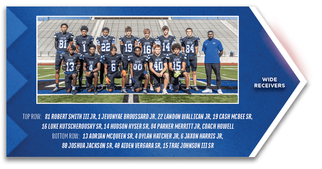 TOP ROW: 81 Robert Smith III JR, 1 Jevonyae Broussard JR, 22 Landon Wallican JR, 19 Cash McBee SR, 16 Luke Kutscherou...