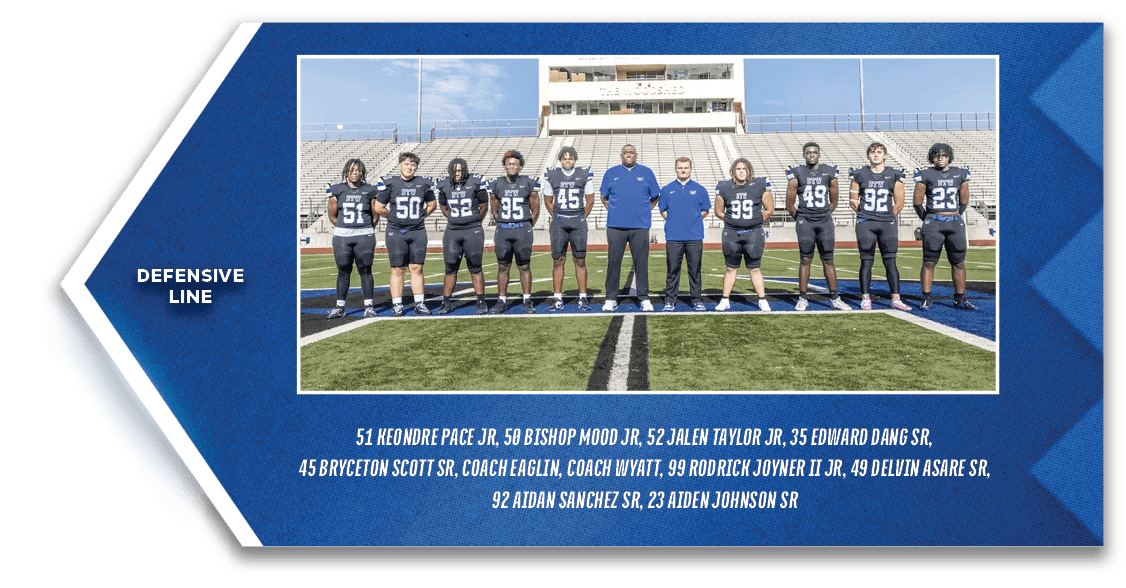 DEFENSIVE LINE,51 Keondre Pace JR, 50 Bishop Mood JR, 52 Jalen Taylor JR, 35 Edward Dang SR, 45 Bryceton Scott SR, Co...