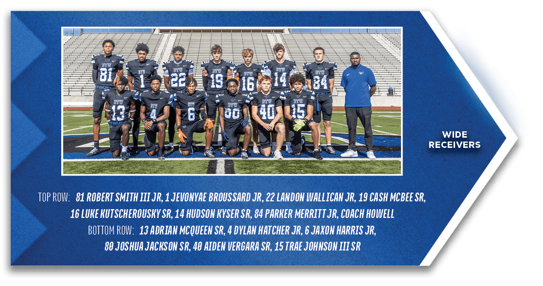 TOP ROW: 81 Robert Smith III JR, 1 Jevonyae Broussard JR, 22 Landon Wallican JR, 19 Cash McBee SR, 16 Luke Kutscherou...