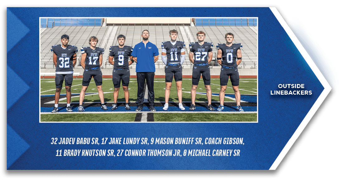 OUTSIDE LINEBACKERS,32 Jadev Babu SR, 17 Jake Lundy SR, 9 Mason Buniff SR, Coach Gibson, 11 Brady Knutson SR, 27 Conn...
