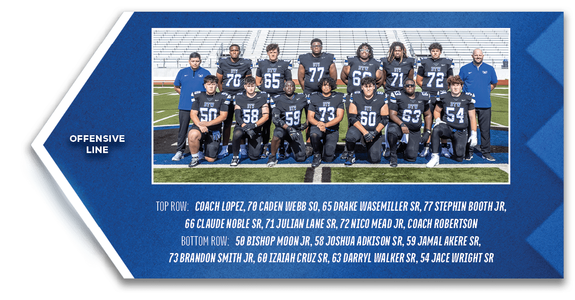 TOP ROW: Coach Lopez, 70 Caden Webb SO, 65 Drake Wasemiller SR, 77 Stephin Booth JR, 66 Claude Noble SR, 71 Julian La...