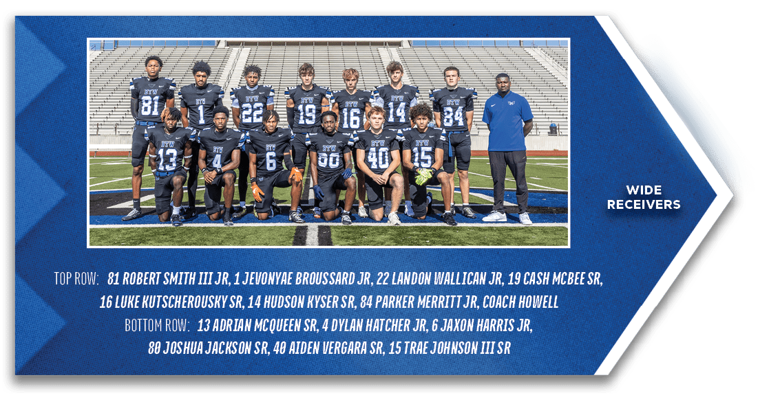 TOP ROW: 81 Robert Smith III JR, 1 Jevonyae Broussard JR, 22 Landon Wallican JR, 19 Cash McBee SR, 16 Luke Kutscherou...