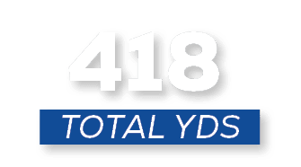 total YDS,41