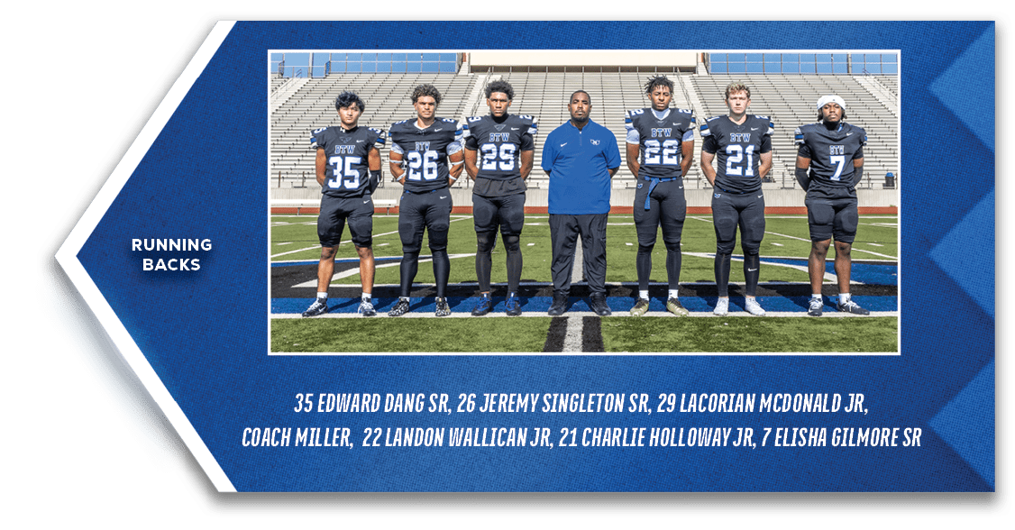 running backs,35 Edward Dang SR, 26 Jeremy Singleton SR, 29 Lacorian McDonald JR, Coach Miller, 22 Landon Wallican JR...