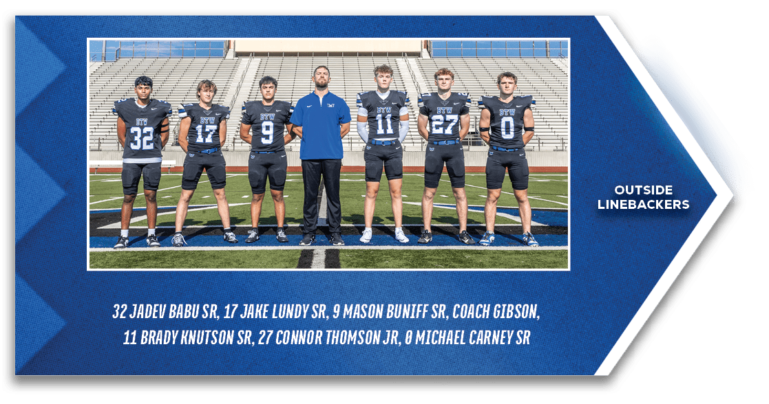 OUTSIDE LINEBACKERS,32 Jadev Babu SR, 17 Jake Lundy SR, 9 Mason Buniff SR, Coach Gibson, 11 Brady Knutson SR, 27 Conn...