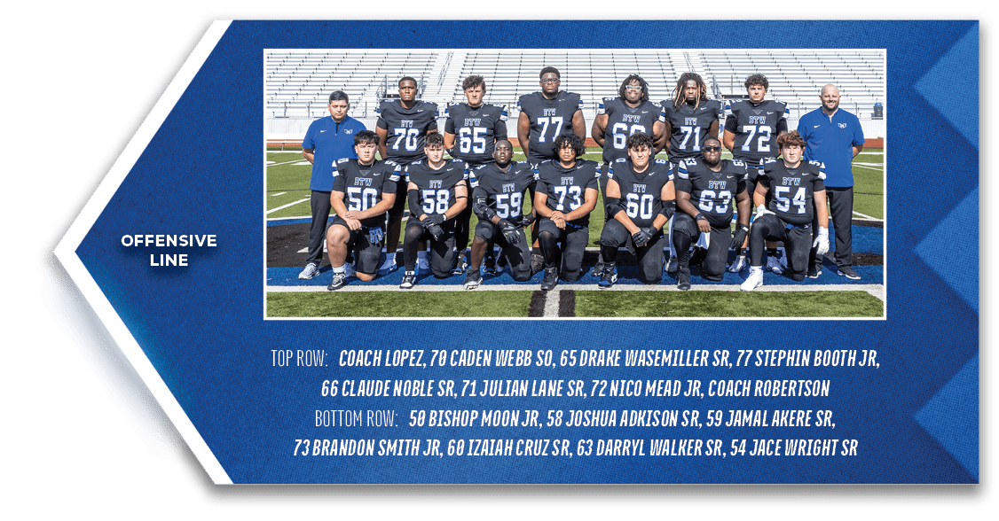 TOP ROW: Coach Lopez, 70 Caden Webb SO, 65 Drake Wasemiller SR, 77 Stephin Booth JR, 66 Claude Noble SR, 71 Julian La...