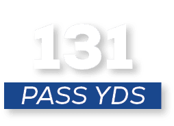 pass yds,13
