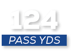 pass yds,12